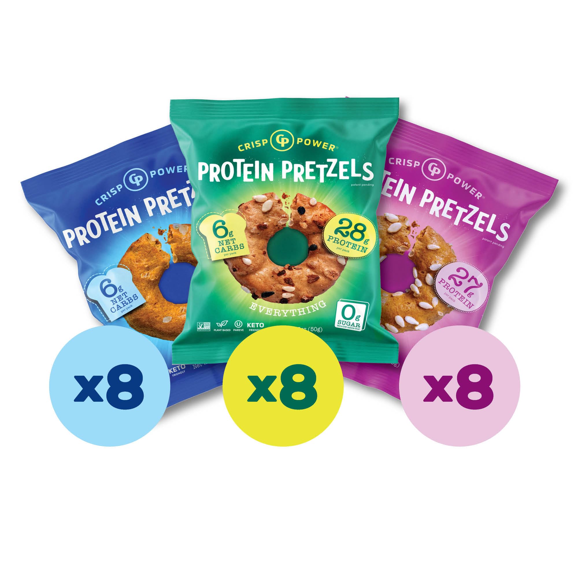 Effective Ways to Maximize Your Keto Box for Success in 2025