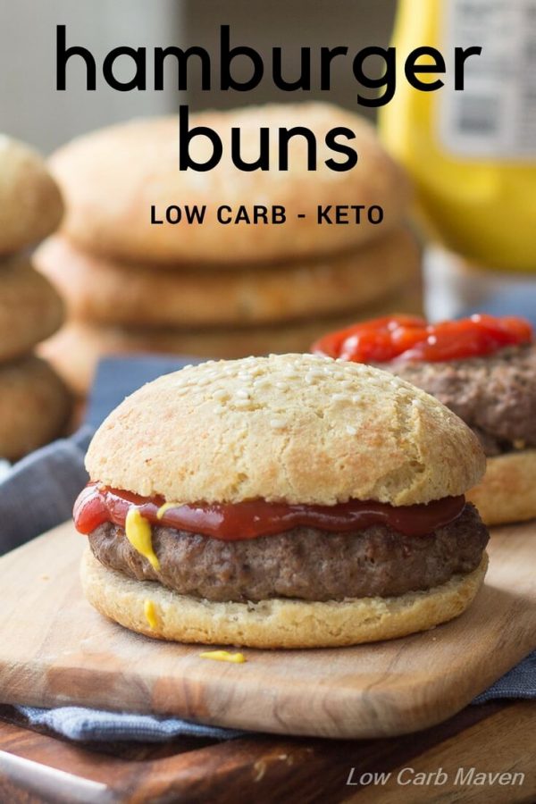 Best 5 Keto Dark Chocolate Options for a Healthy Diet in 2025